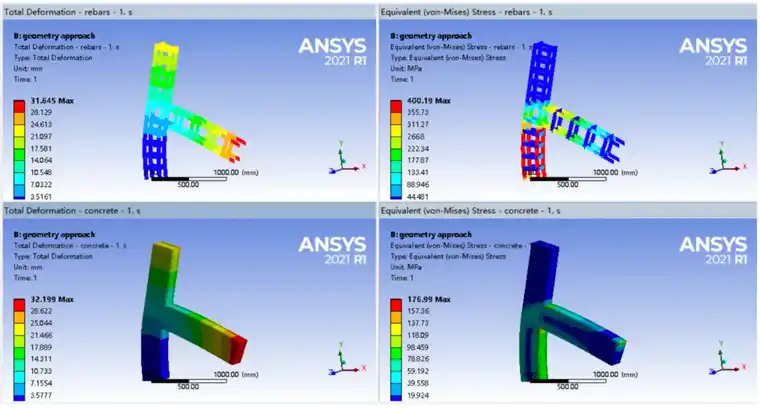 cad怎么导入ansys